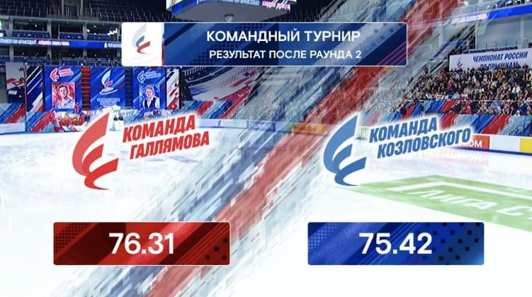 Чемпионат по прыжкам