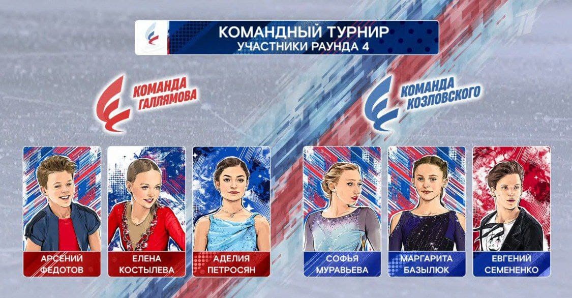 Чемпионат по прыжкам
