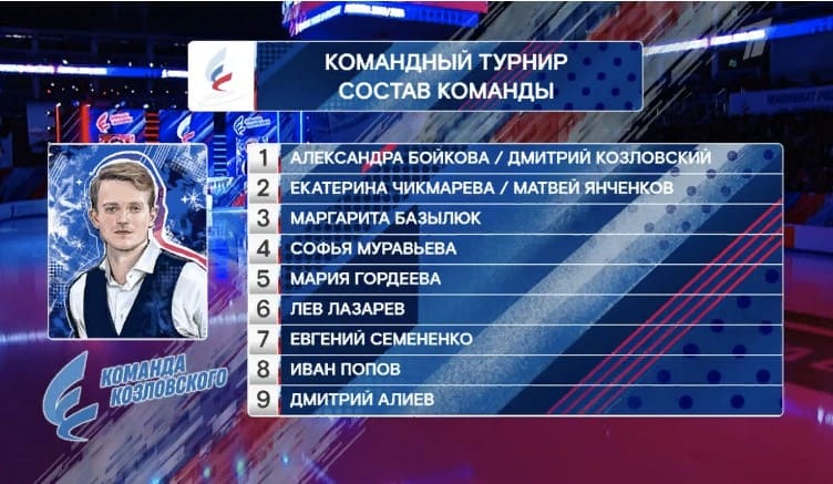 Чемпионат по прыжкам