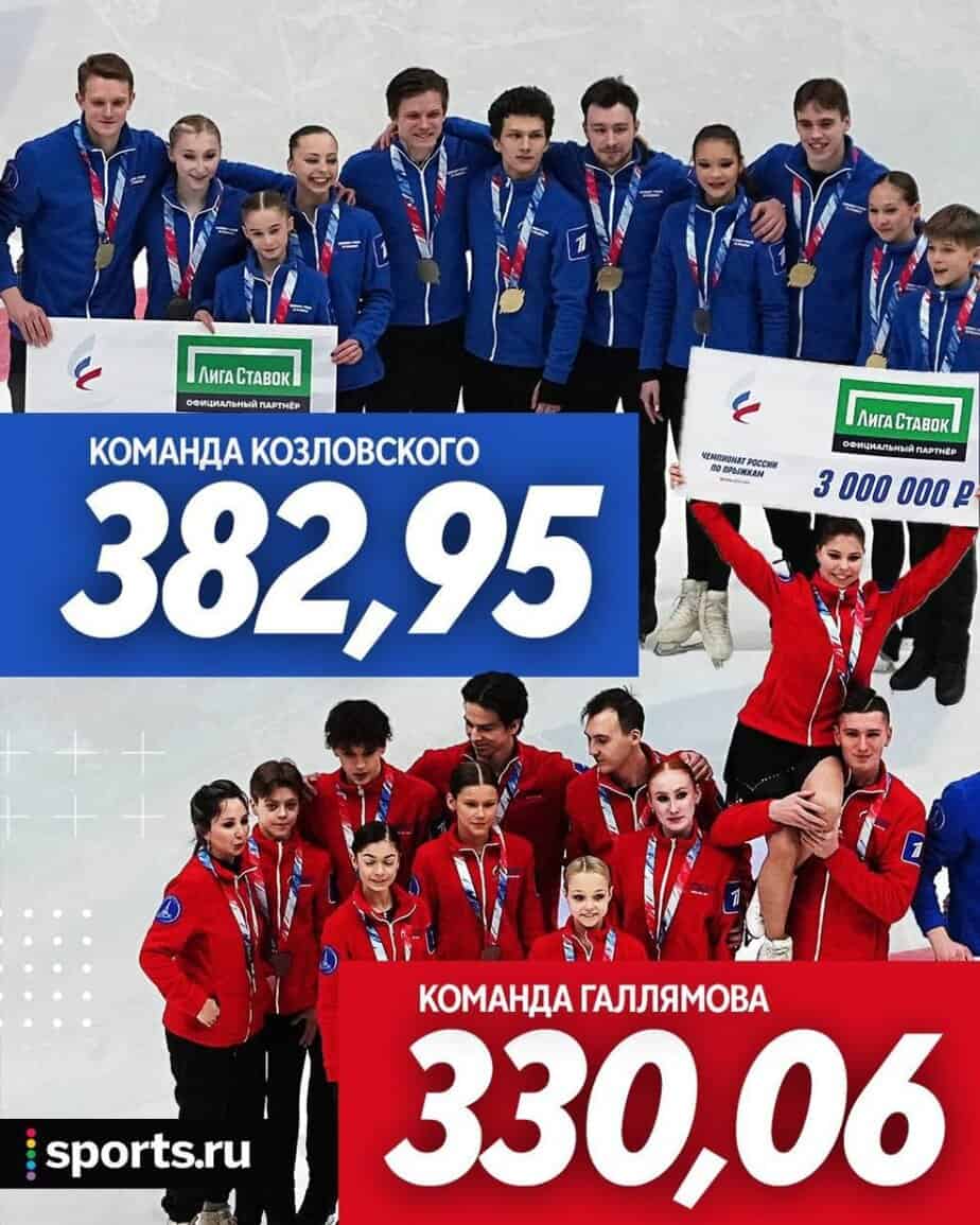 Чемпионат по прыжкам