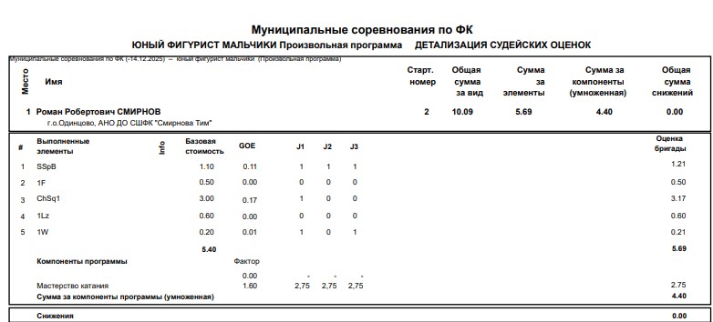 Роман Смирнов